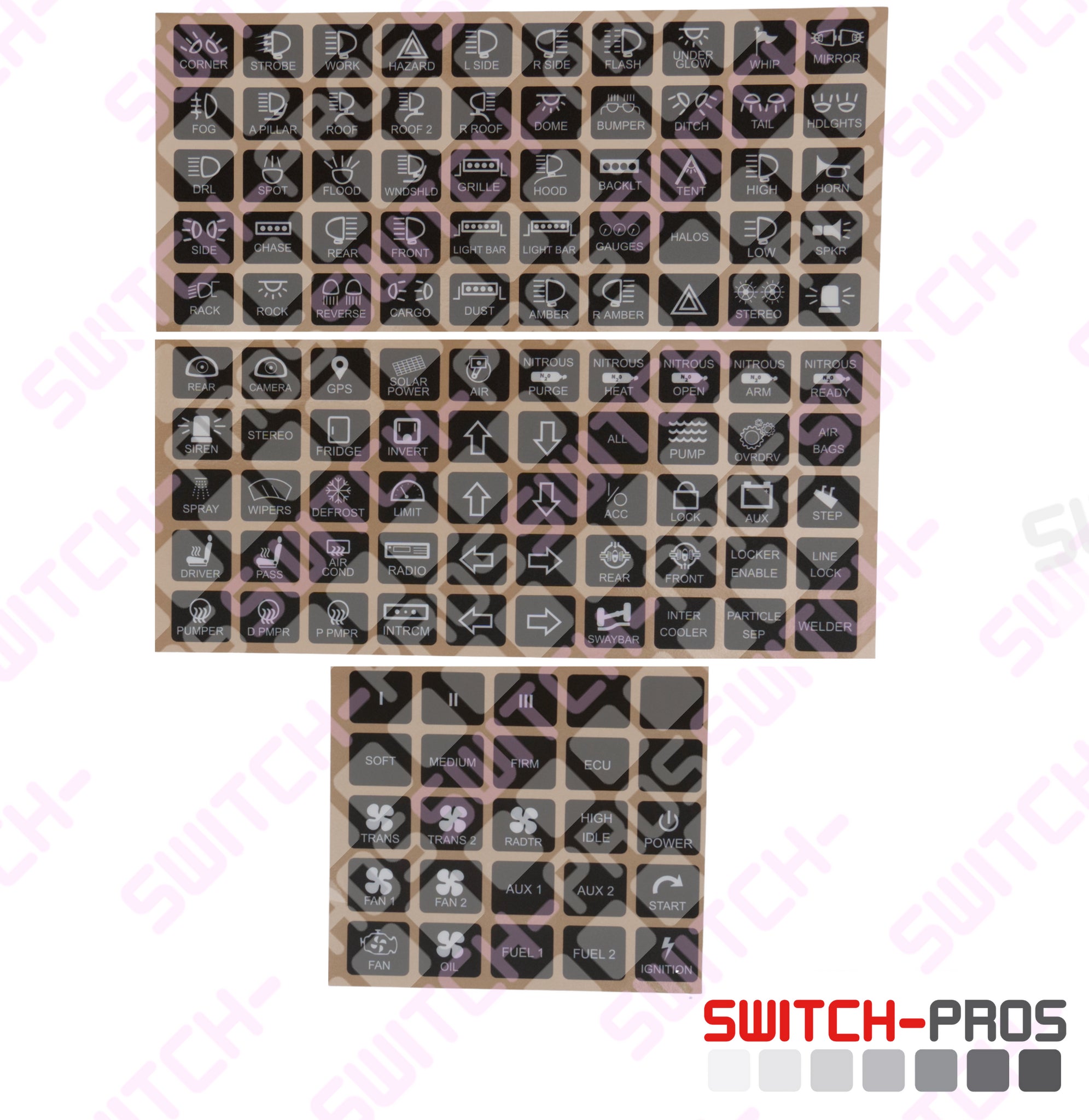 Switch Pros SP9100 Switch Panel Power System - 3 Hour Install