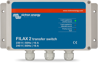 Victron Filax 2: the ultra-fast transfer switch