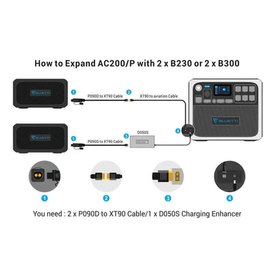 BLUETTI AC200P Portable Power Station | 2,000W 2,000Wh - Next Jump Outfitters