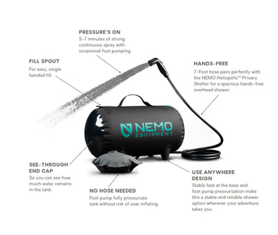 Helio™ Pressure Shower - Next Jump Outfitters